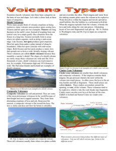 Shield Volcanoes Composite Volcanoes Cinder Cone Volcanoes