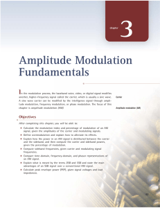 Amplitude Modulation Fundamentals