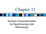 Surface Characterization by Spectroscopy and Microscopy
