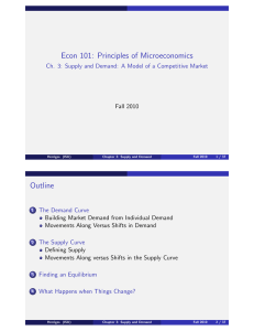 Econ 101: Principles of Microeconomics