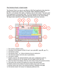 The Chemical Touch: A Quick Guide