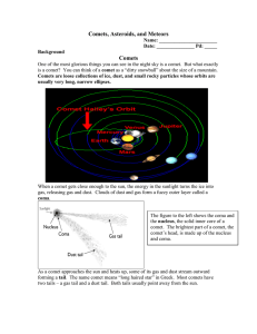 Comets, Asteroids, and Meteors