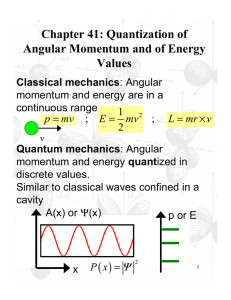 Chapter 41: Quantization of Angular Momentum and of Energy Values