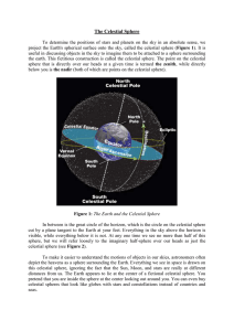 Introduction to space – Celestial sphere