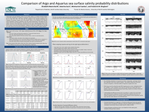 Comparison of Argo and Aquarius sea surface salinity probability