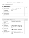 IB Chemistry HL Assessment Statements 2009 Revised