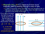 Magnetic flux - Purdue Physics