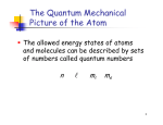 The Quantum Mechanical Picture of the Atom