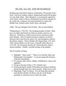ISLAM, ALLAH, AND MUHAMMAD