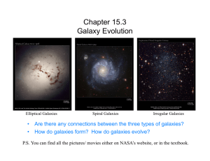 Chapter 15.3 Galaxy Evolution
