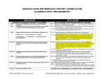 ALGEBRA II TRIG CONTENT CORRELATION