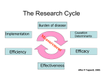 Research Cycle and Anatomy of a Protocol