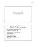 Elements of SQL Data Definition Language