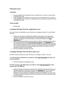 Network Layer