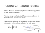 Chapter TM23