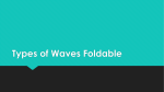 Types of Waves Foldable
