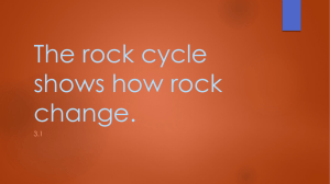 The rock cycle shows how rock change.