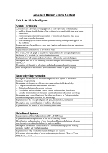 Unit 3 Topics