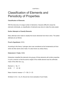 Mendeleef`s Periodic Table