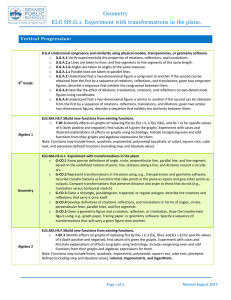 Geometry ELG HS.G.1: Experiment with transformations in the plane.