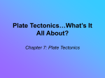 Plate Tectonics…What`s It All About?