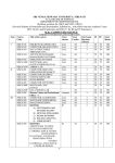 M.Sc. COMPUTER SCIENCE - Sri Venkateswara University