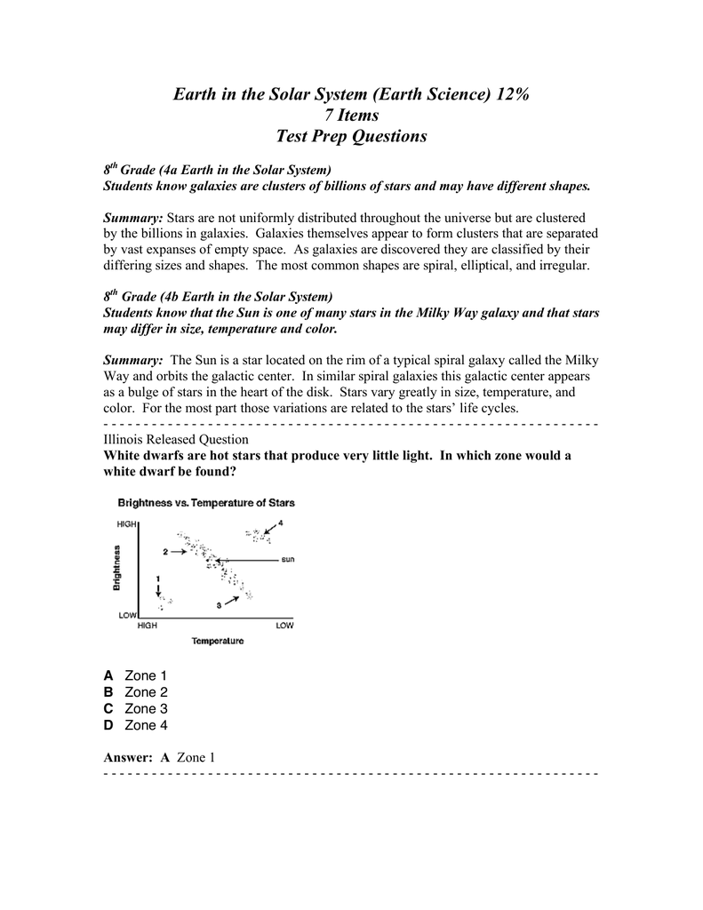 Earth In The Solar System Earth Science 12 7 Items Test Prep