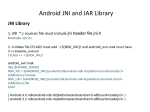 Android JNI and Jar Library