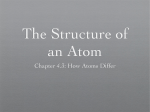 Chapter 4.3: How Atoms Differ