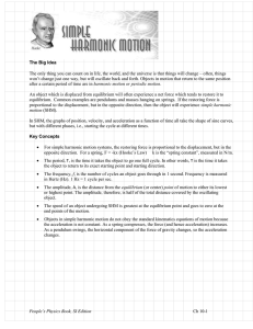 Simple Harmonic Motion (SHM)