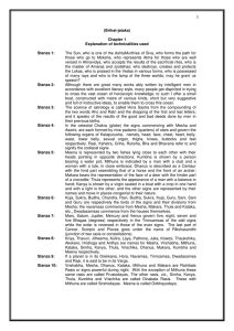 (Brihat-jataka) Chapter 1 Explanation of technicalities used Stanza 1