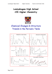 Trends in the Periodic Table_Notes