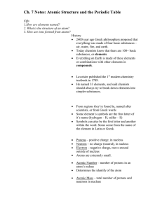 What is the history of chemistry and elements