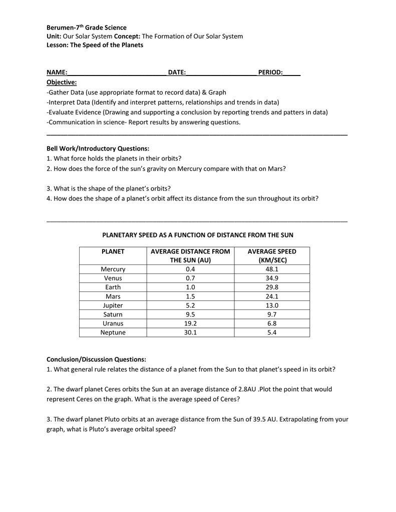 Speed Of Planets Google Document File