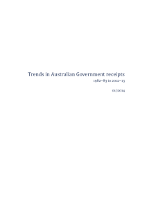 Trends in Australian Government receipts 1982-83 to 2012-13
