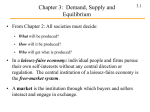 Chapter 3: Demand, Supply, and Market Equilibrium