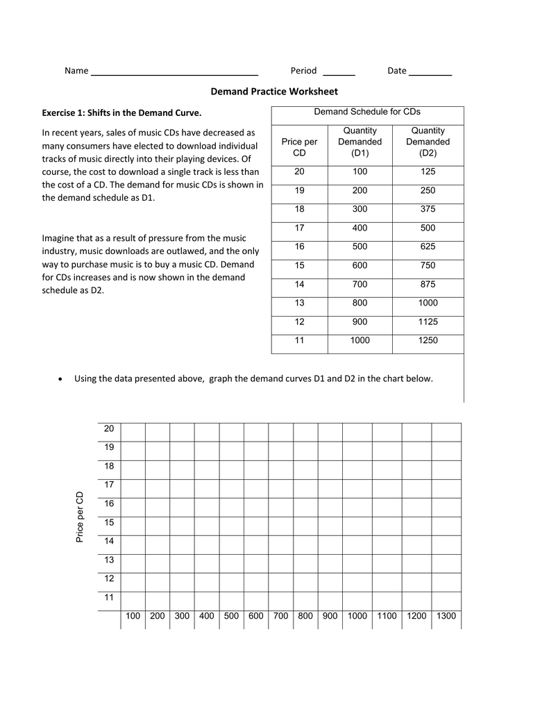 econ-supply-curve-worksheet-chapter-5