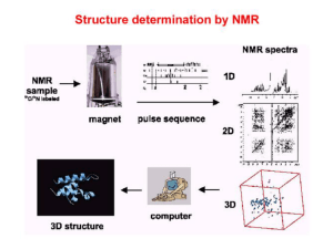 NMR Experiments studies