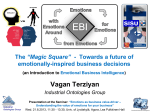 Emotional Business Intelligence What is Emotional Business