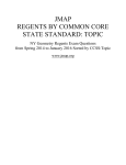 JMAP REGENTS BY COMMON CORE STATE STANDARD: TOPIC