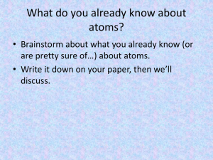 What do you already know about atoms?