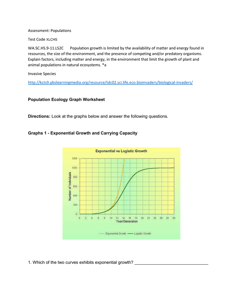 Assessment populations Triand Populations Assessment Throughout Population Ecology Graph Worksheet