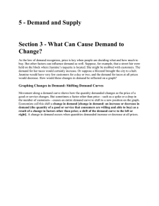 Graphing Changes in Demand: Shifting Demand Curves