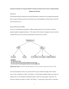 Bayesian Belief Network (BBN)