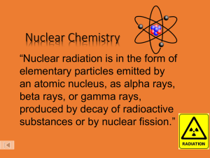Nuclear Radiation1516