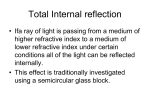 Total Internal Reflection and Critical Angle File