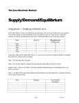 Assignment 1: Graphing a demand curve