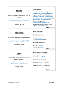 Nouns Adjectives Verbs