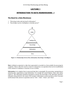 CS-414 Data Warehousing and Data Mining