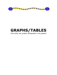GRAPHS/TABLES